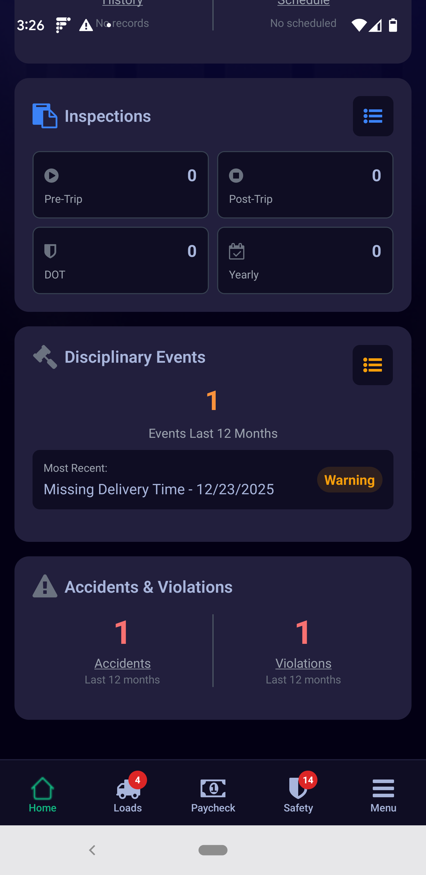Safety Dashboard